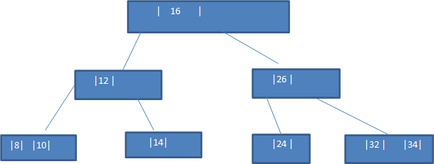 image-20211103154050192