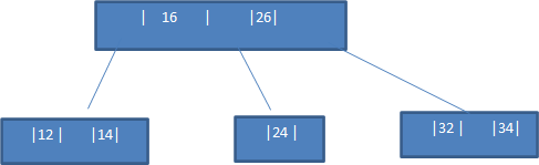 image-20211103153906045