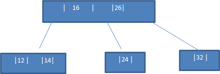 image-20211103153856126