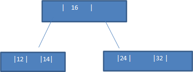 image-20211103153829332