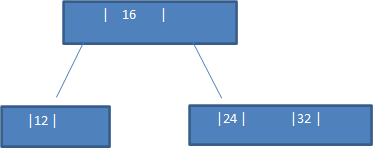 image-20211103153818172