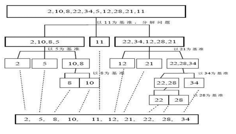 Snipaste_2021-10-20_15-56-30