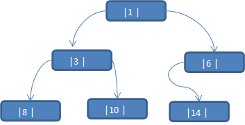 image-20211028112550123