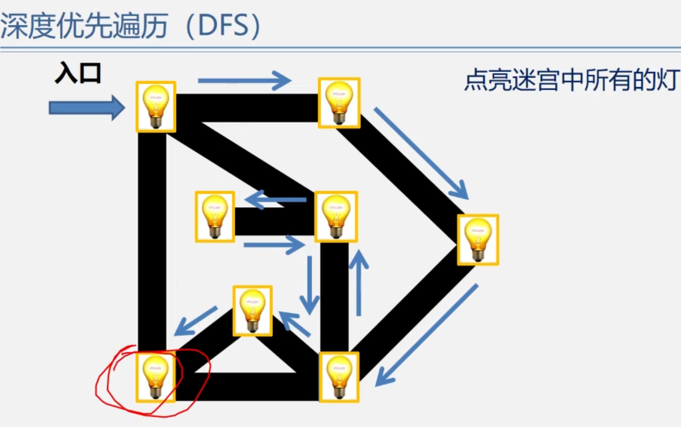 Snipaste_2021-11-17_14-48-07