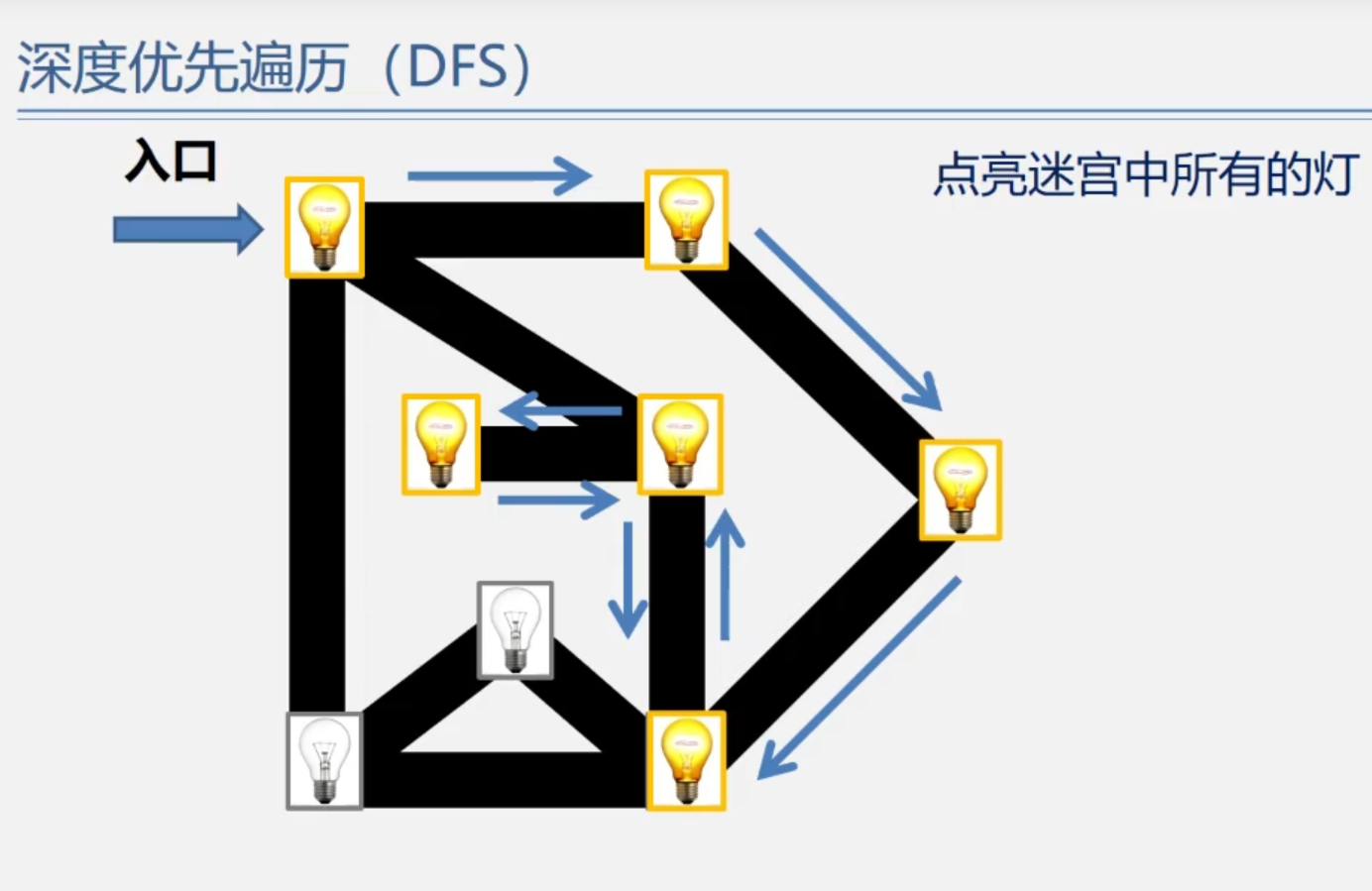 Snipaste_2021-11-17_14-47-49