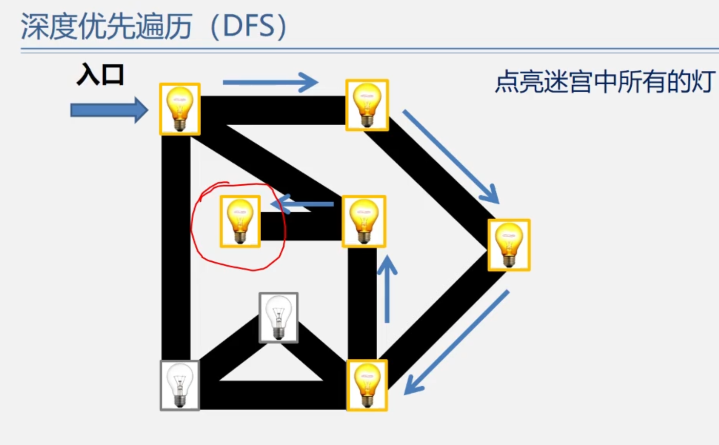 Snipaste_2021-11-17_14-47-07