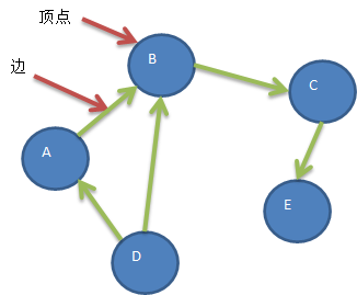 image-20211103173026126