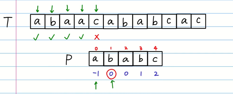 Snipaste_2021-11-10_11-38-04