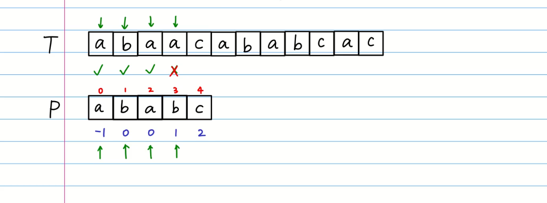 Snipaste_2021-11-10_11-32-03