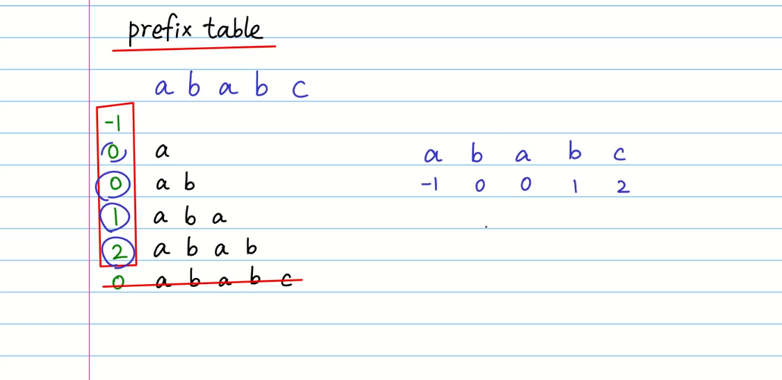 Snipaste_2021-11-10_11-30-04