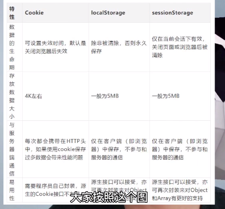 image-20210412153039965