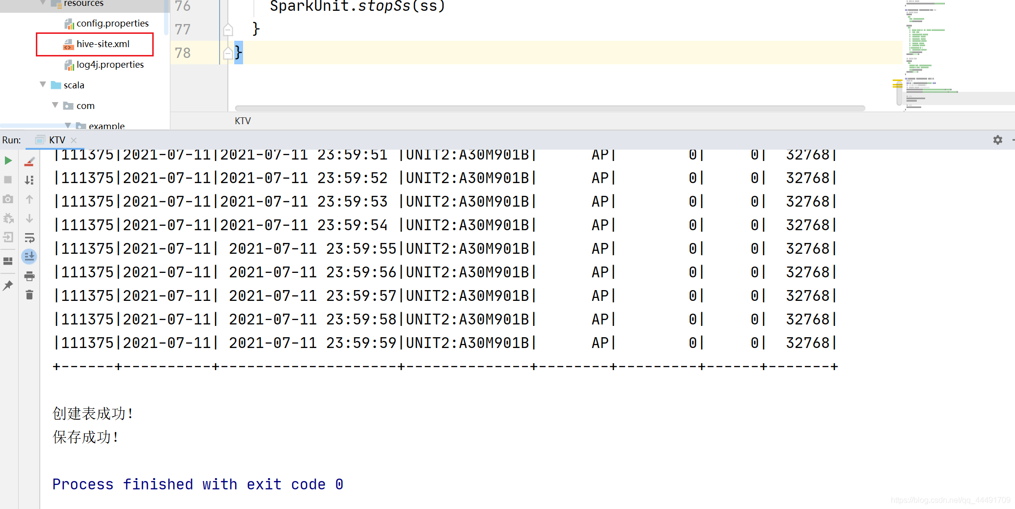 [Spark SQL]Spark SQL读取Kudu，写入Hive第1张