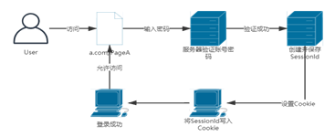 image-20210730162015162