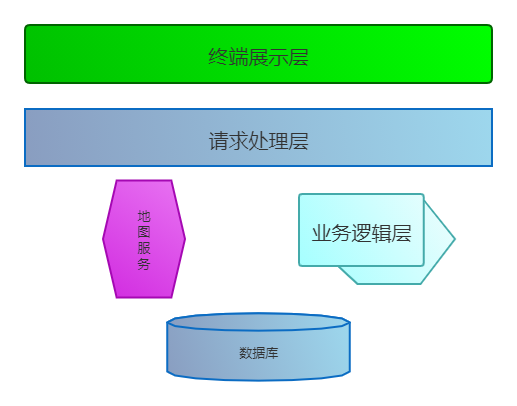 Untitled Diagram (19)