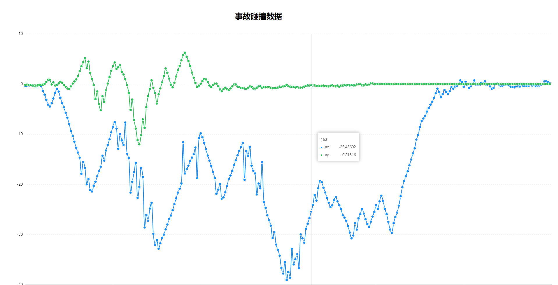 image-20210730173214525