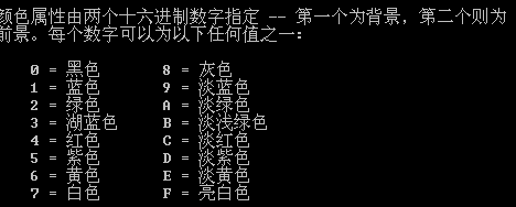 色 景  一 《 ， 。 1 2 3 4 5 6 ？  性 每  由 个 黑 蓝 绿 红 紫 黄 日  两 数 色 色 色 蓝 色 色 色 色  个 字  进 为  数 下  字 任  定 值  景  色 蓝 绿 浅 红 紫 黄 日 