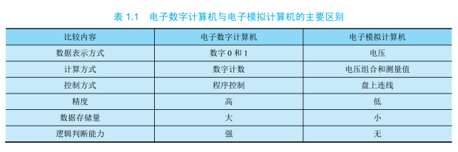 image-20211005192116464