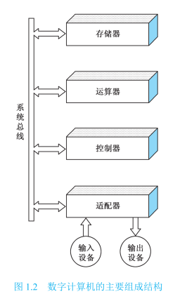 image-20211005194256859