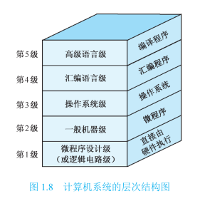 image-20211005200311200