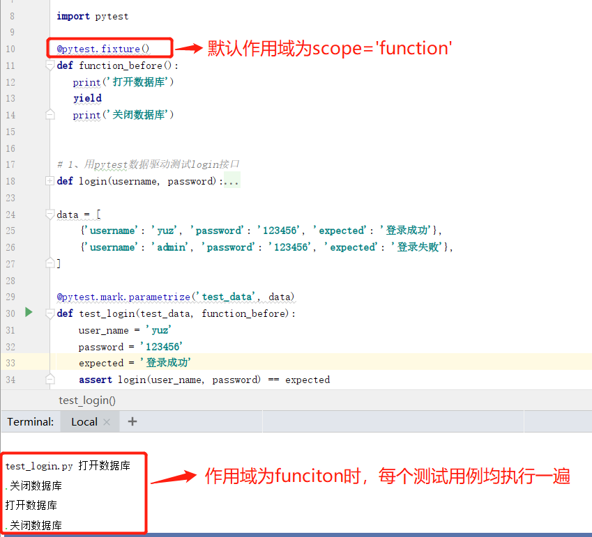 Python pytest fixture夹具第4张
