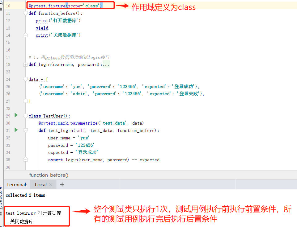 Python pytest fixture夹具第5张