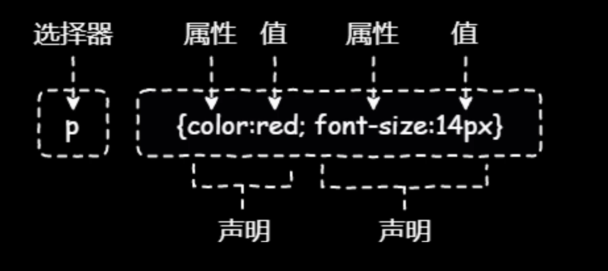 image-20210817164735087