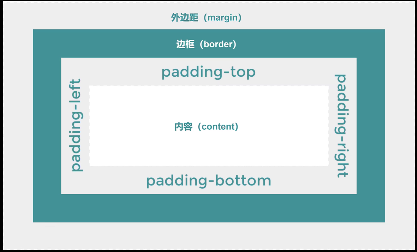 image-20210821161111114