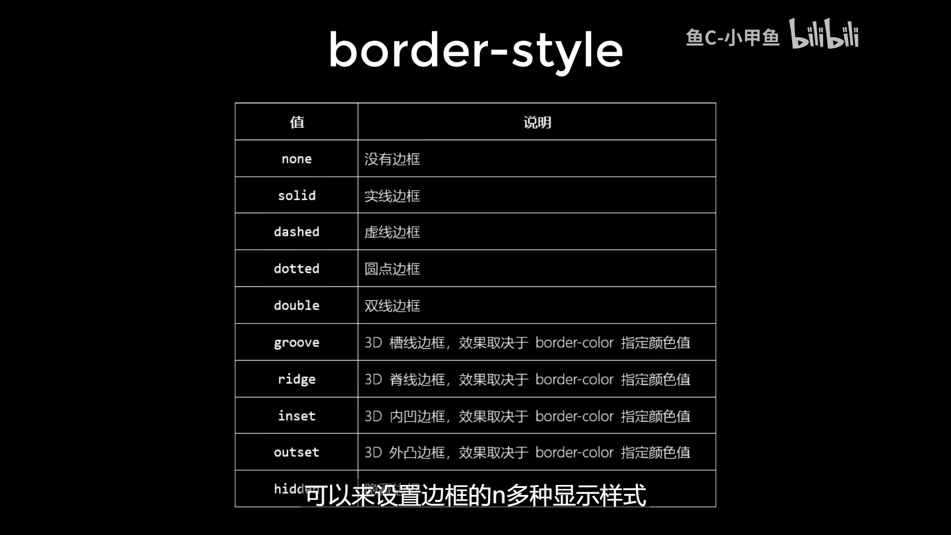 image-20210821155155953