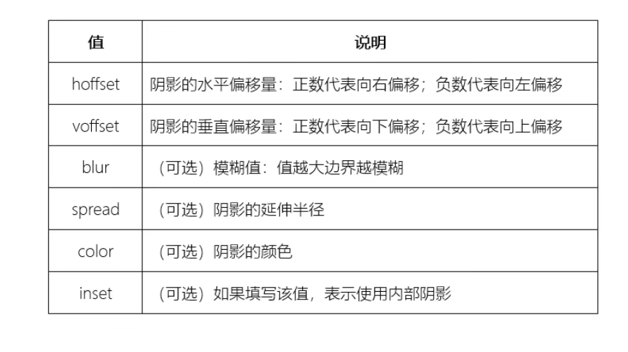 image-20210821162508459