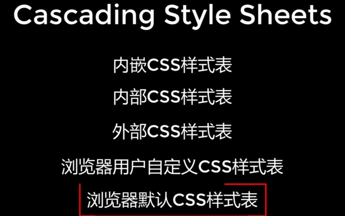 image-20210821162947447