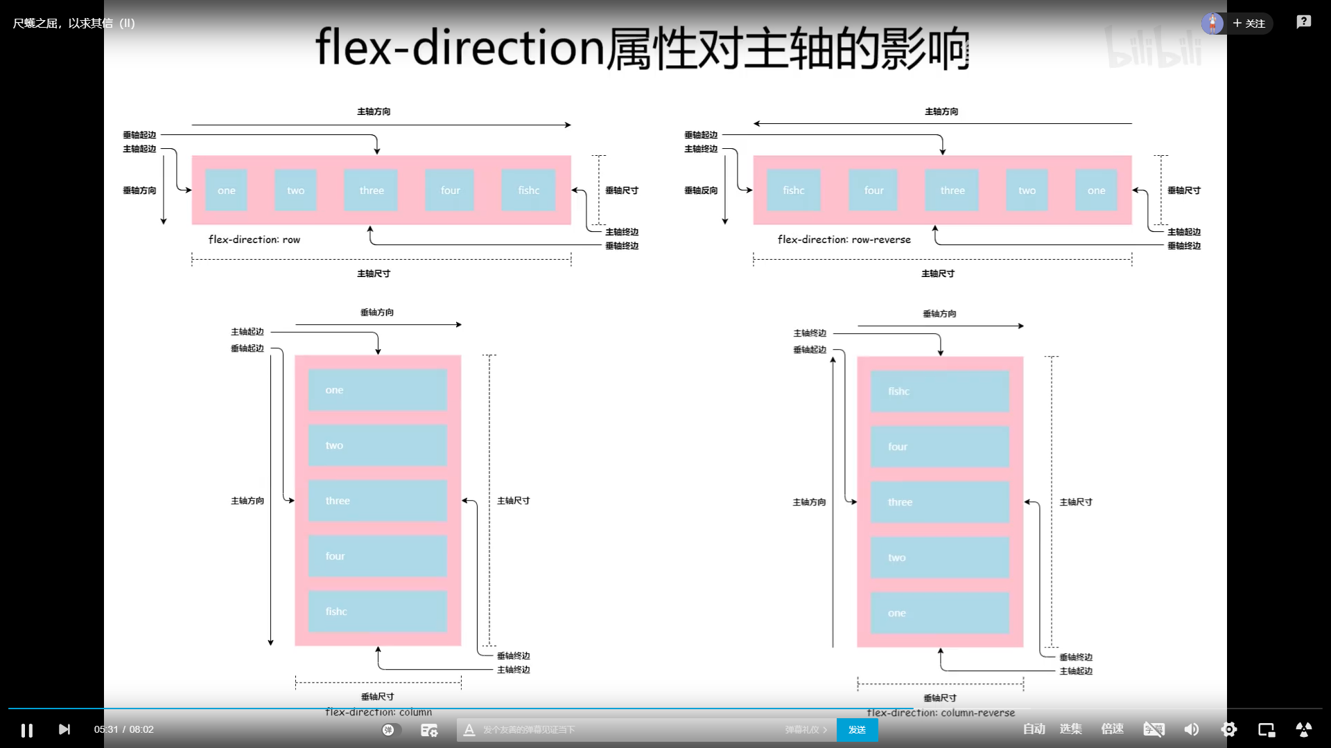 image-20210821181334393