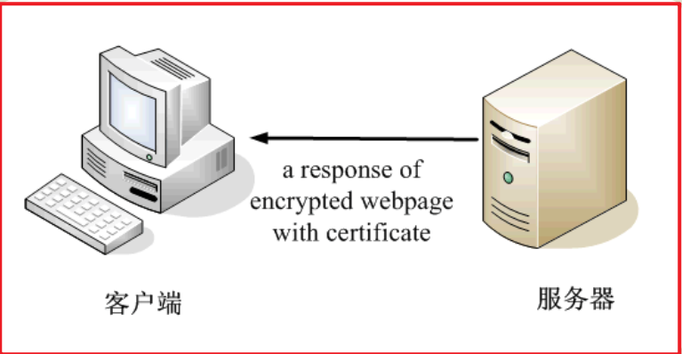 image-20210101233340148