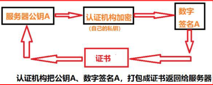 image-20210101233108903