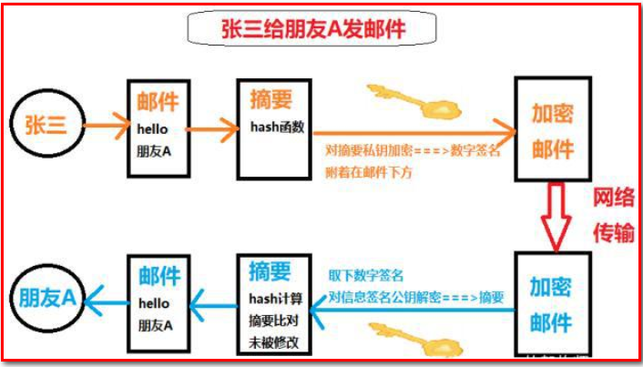 image-20210101232726033