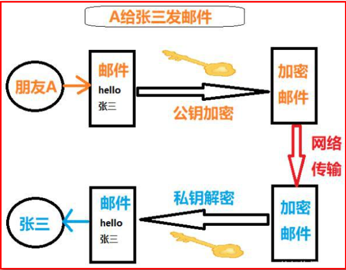 image-20210101232711032