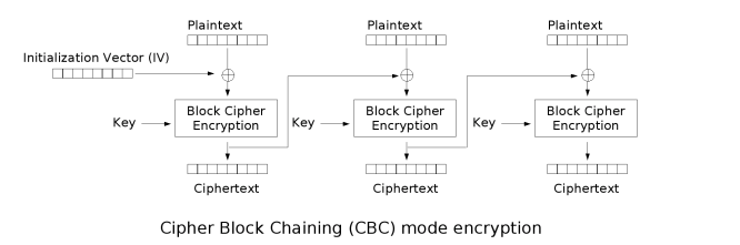 image-20210101214416770