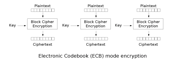 image-20210101213804461