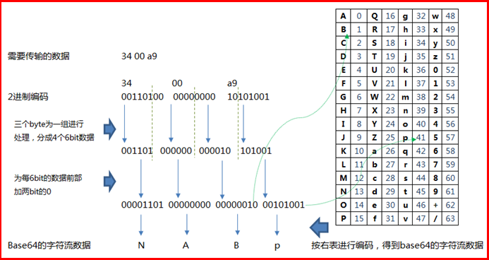 image-20210101211303164