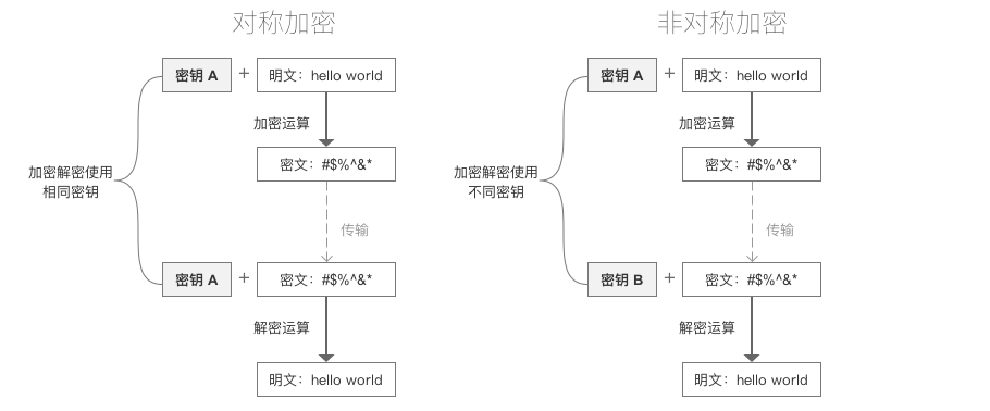 image-20210101193126367