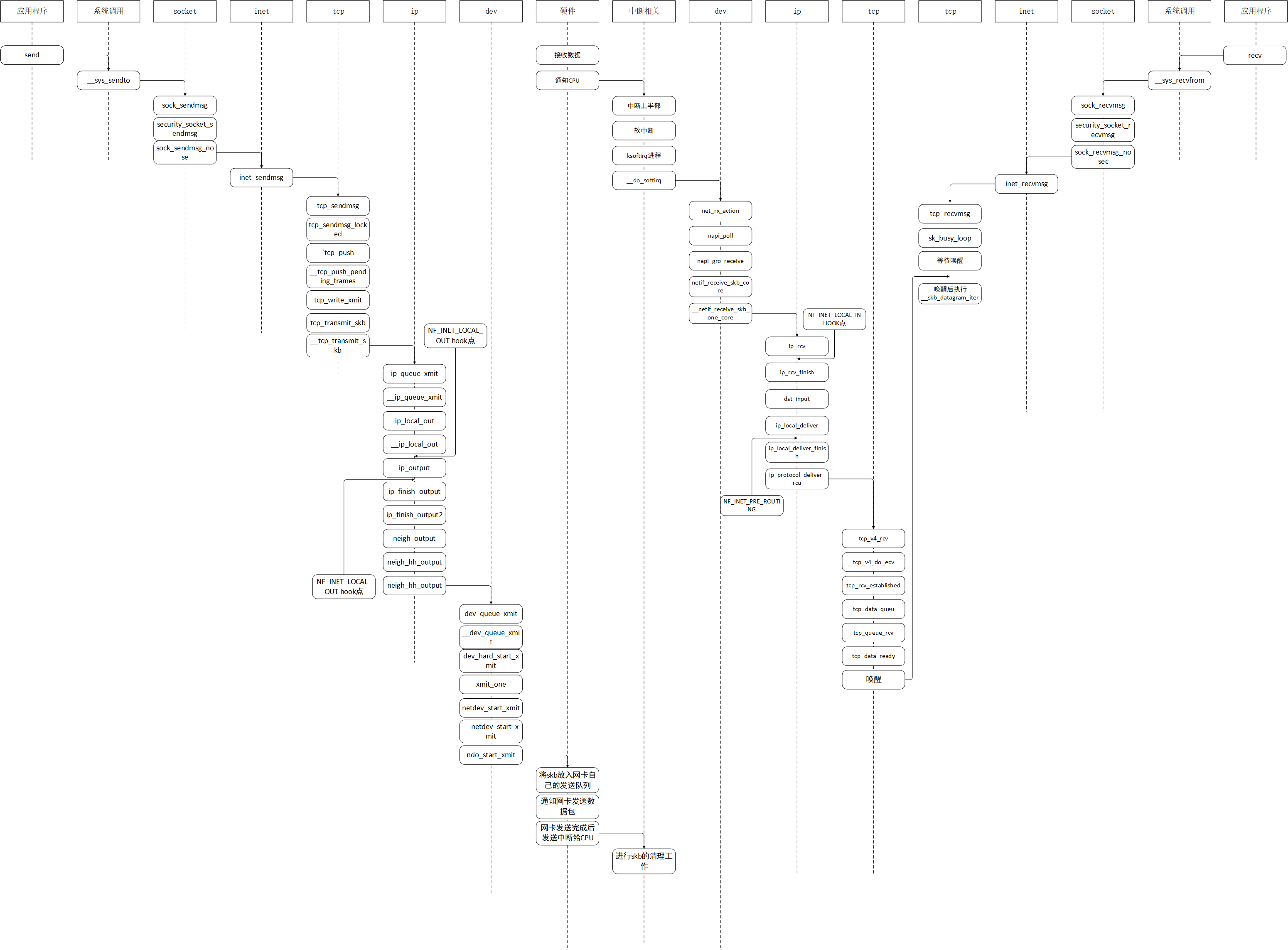 image-20210129204224084