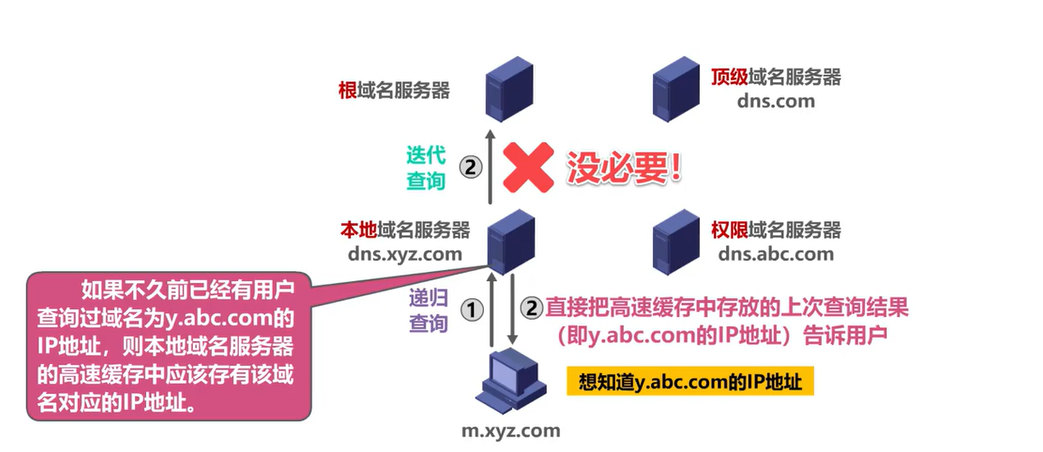 要看域名(要看域名永久免费)