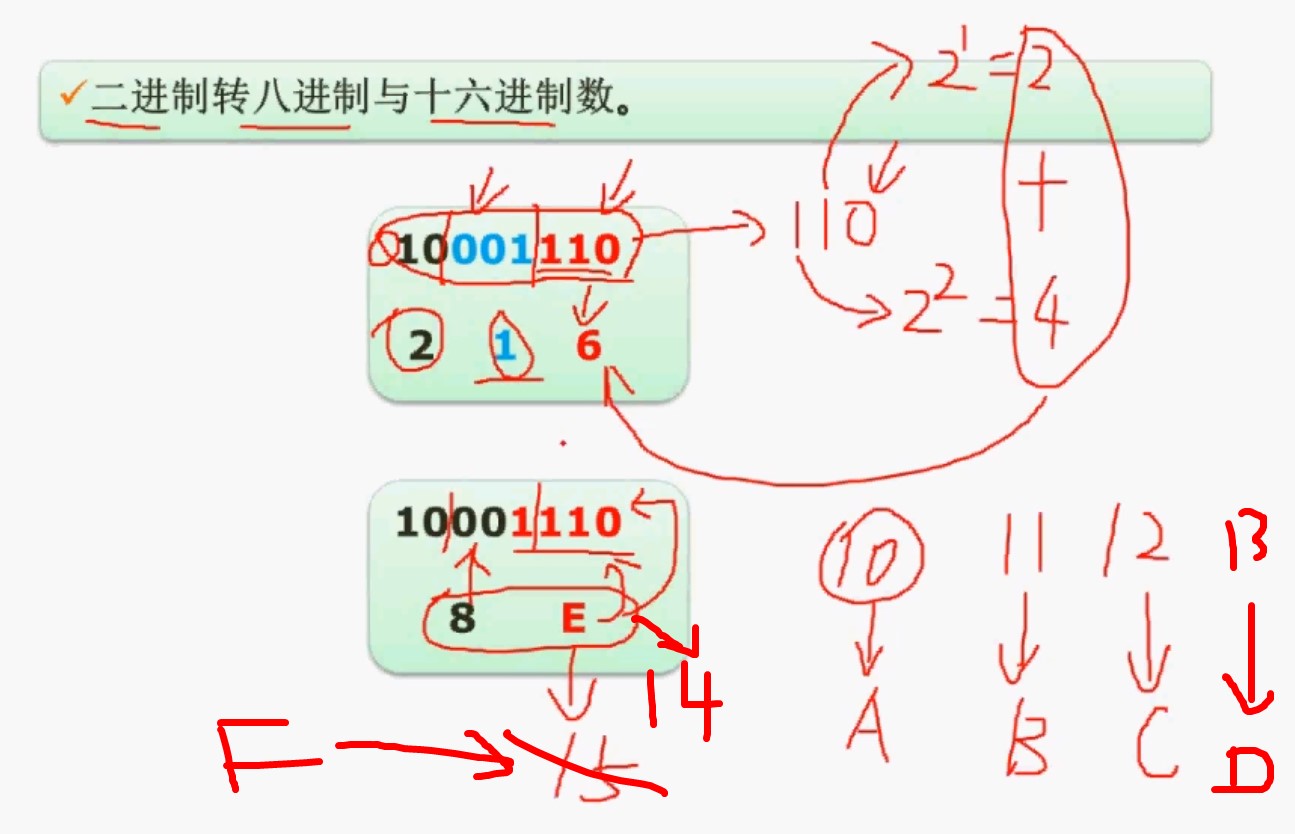 图片转化为二进制在线图片