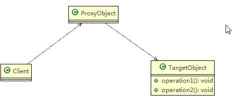 设计模式（十三）——代理模式 