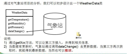 设计模式（十八）——观察者模式（JDK Observable源码分析） 