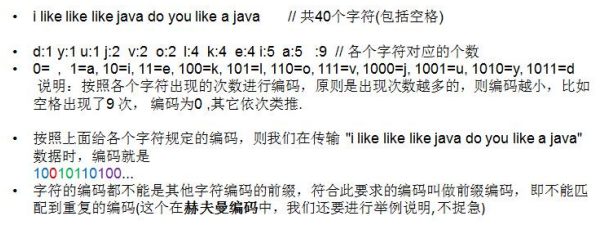 Java 树结构实际应用 二（哈夫曼树和哈夫曼编码）