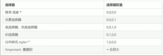 image-20201227202045576