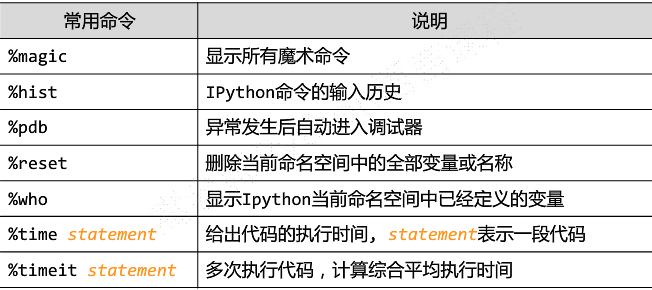 image-20200912153142129