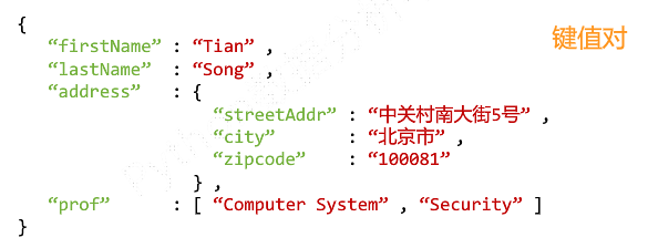 image-20200912224937562