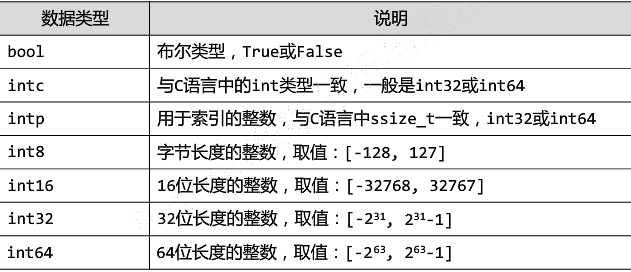 image-20200912233848136