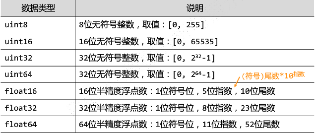 image-20200912234020075